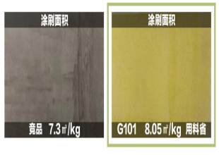 加固剂新品上市| 基面好伴侣 加固“看得见”