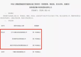 中标喜讯 | 大禹、蜀羊、宇虹成为中铁八局集团集通项目道路改造工程集采中标候选人
