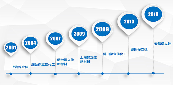 保立佳湖北投建40万丙烯酸乳液 再次与三棵树亲密接触