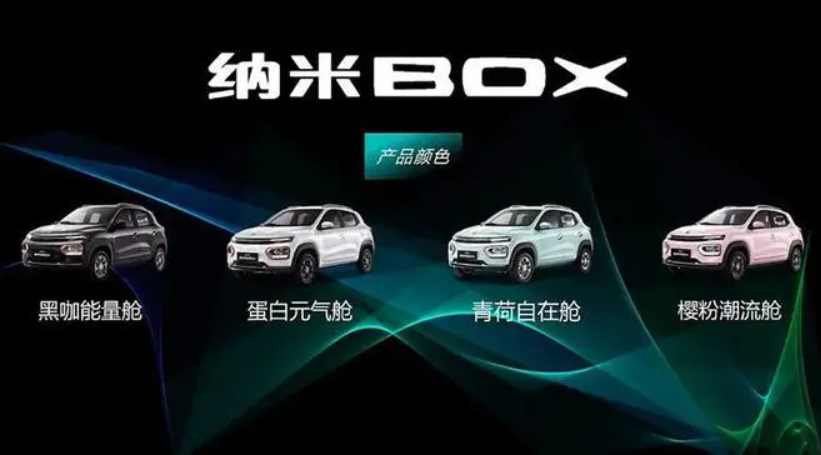 绿色出行 | 万辉涂料携手东风集团打造EV新能源纳米BOX