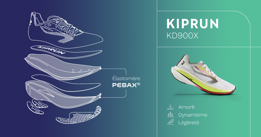 阿科玛Pebax聚酰胺赋能迪卡侬高性能跑鞋品牌KIPRUN