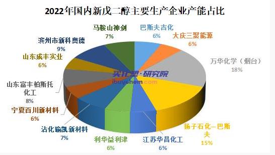 【视点】拜耳、巴斯夫随德国总理朔尔茨访华背后释放了什么信号？