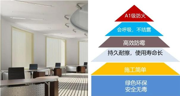 超高层建筑消防难题何解？铃鹿无机涂料不惧火情！