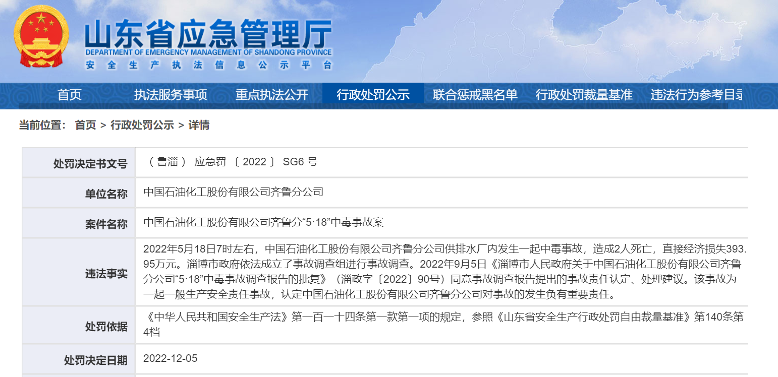 齐鲁石化518供排水中毒事故原因查明 系未带防护用具