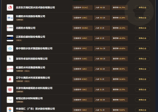 东方雨虹/科顺/北新/凯伦/雨中情等11家成功上榜!2022年中国不动产行业十强榜单揭晓