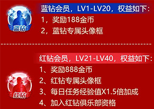 德高丨成为「蓝/红/黄/黑钻会员」，加码福利巨多