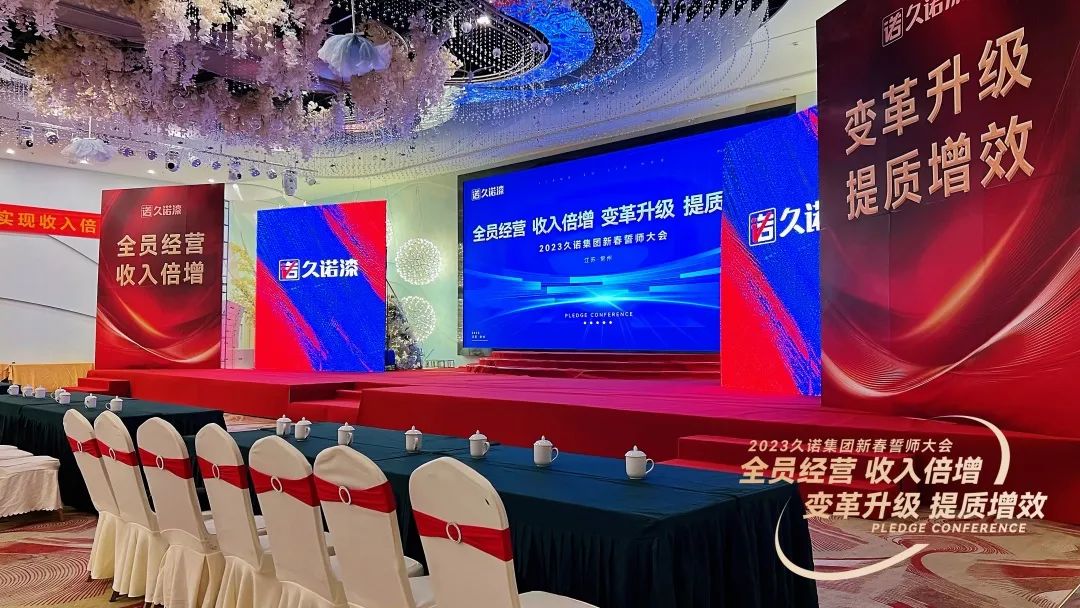 2023年度久诺新春誓师大会圆满召开