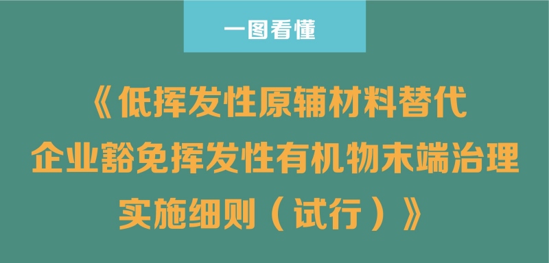 山东出台低VOCs材料豁免末端治理细致 3月10日执行