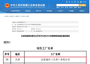 绿色发展 | 北新建材3家企业获评国家级“绿色工厂”