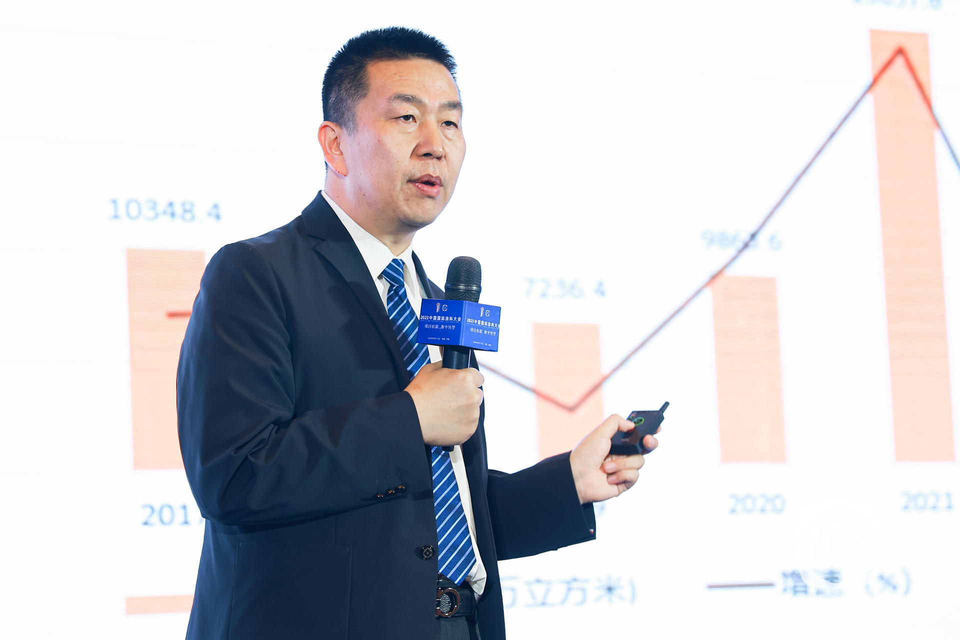 中涂协秘书长刘杰：2023年中国涂料产量预计增长1.4%