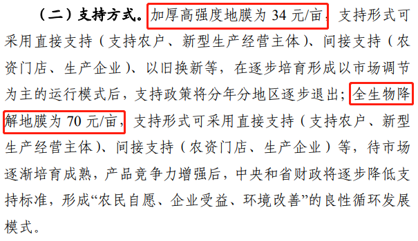 湖南推广50万亩全降解地膜，不得含PE，补贴70元/亩