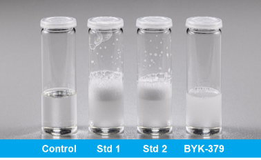 毕克化学新型有机硅助剂BYK-379在油墨中的应用