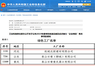 国家级荣誉+3，北新建材3家企业获评国家级“绿色工厂”