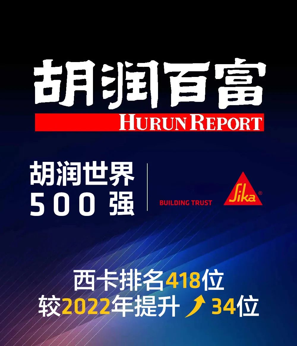 三大榜单重磅发布 | 西卡榜上有名！