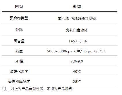 恒和永盛产品速递 | LR-6210A乳液