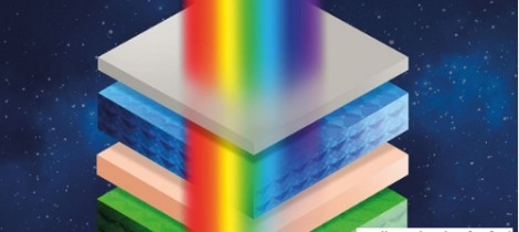 牛津大学研究人员开发出适用于日常物品的超薄太阳能发电涂料