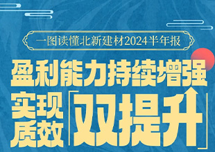 一图读懂北新建材2024半年报 | 盈利能力持续增强，实现质效双提升