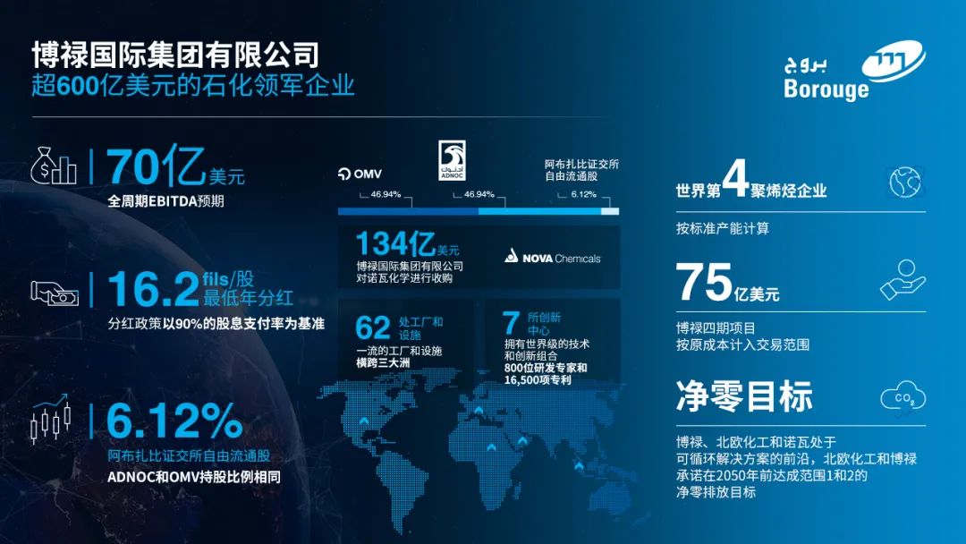 博禄计划打造价值600亿美元的全球石化领军企业