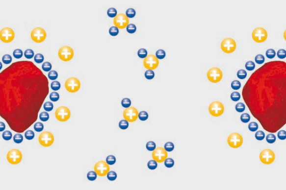 合松元：深入了解分散技术，解决炭黑分散难题！
