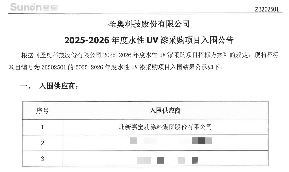 中标！中国最大办公家具水性UV漆采购名单