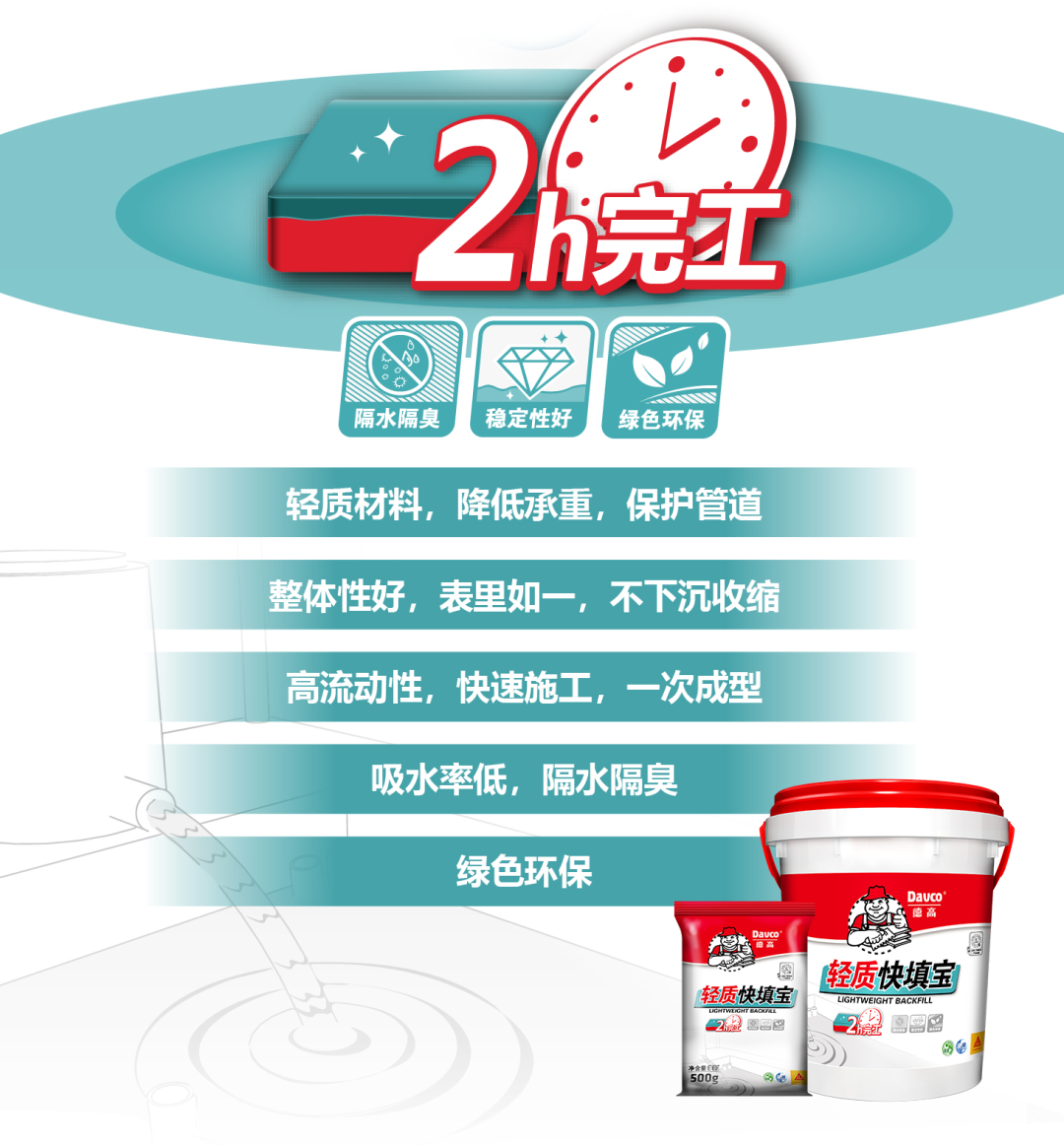 德高课堂：听劝！甭再用老办法，赌运气回填卫生间！