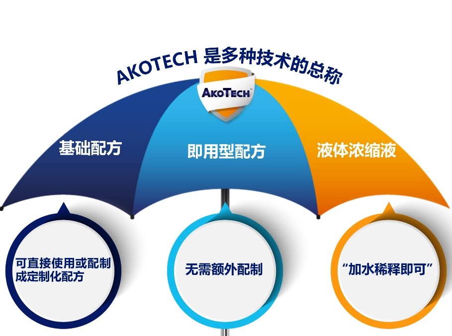 妙抗保®出席CHINAPLAS 2025 以新一代产品保护技术改变塑料工业