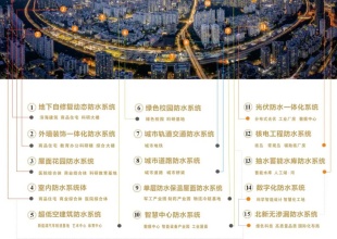 北新防水响应《住宅项目规范》推陈出新，以品质创新守护建筑美好