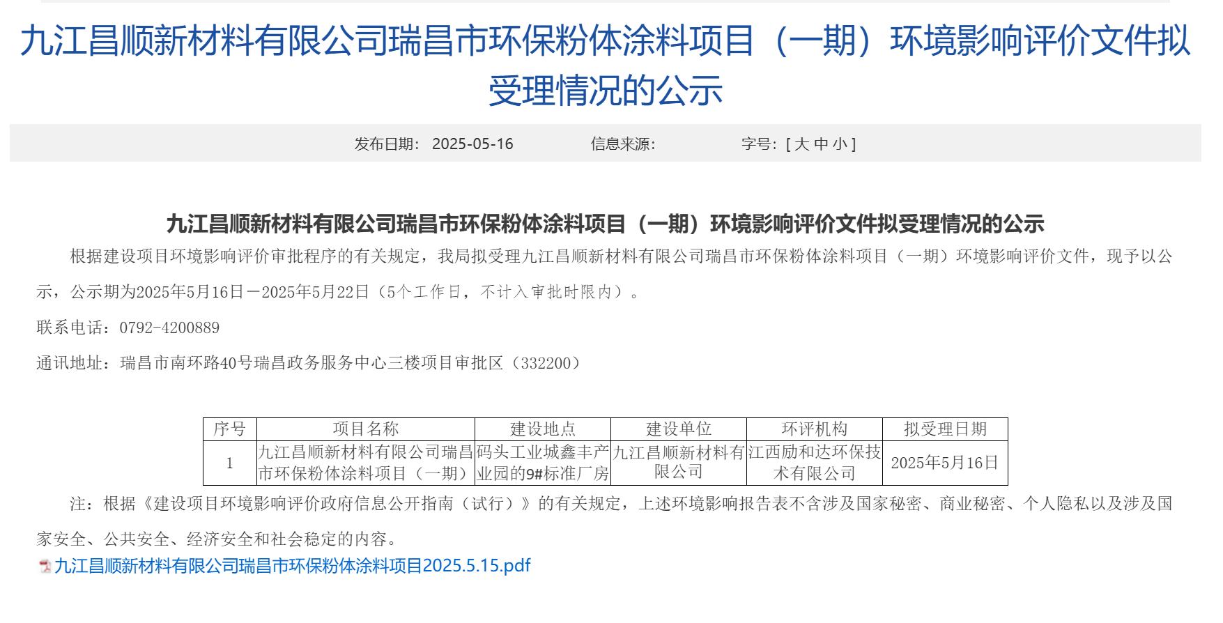 环评通过！昌顺新材料环保涂料项目助力区域绿色发展