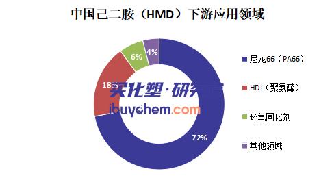 【视点】运营不足8个月即关停 奥升德闪电撤离中国 外资化工在华遭遇滑铁卢