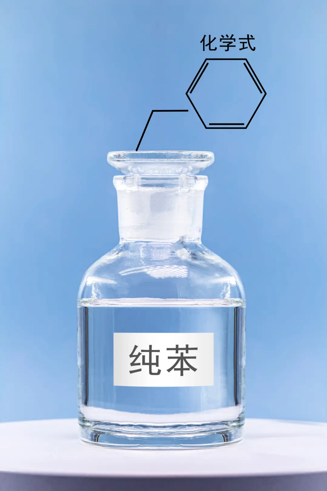 证监会同意大商所纯苯期货和期权注册