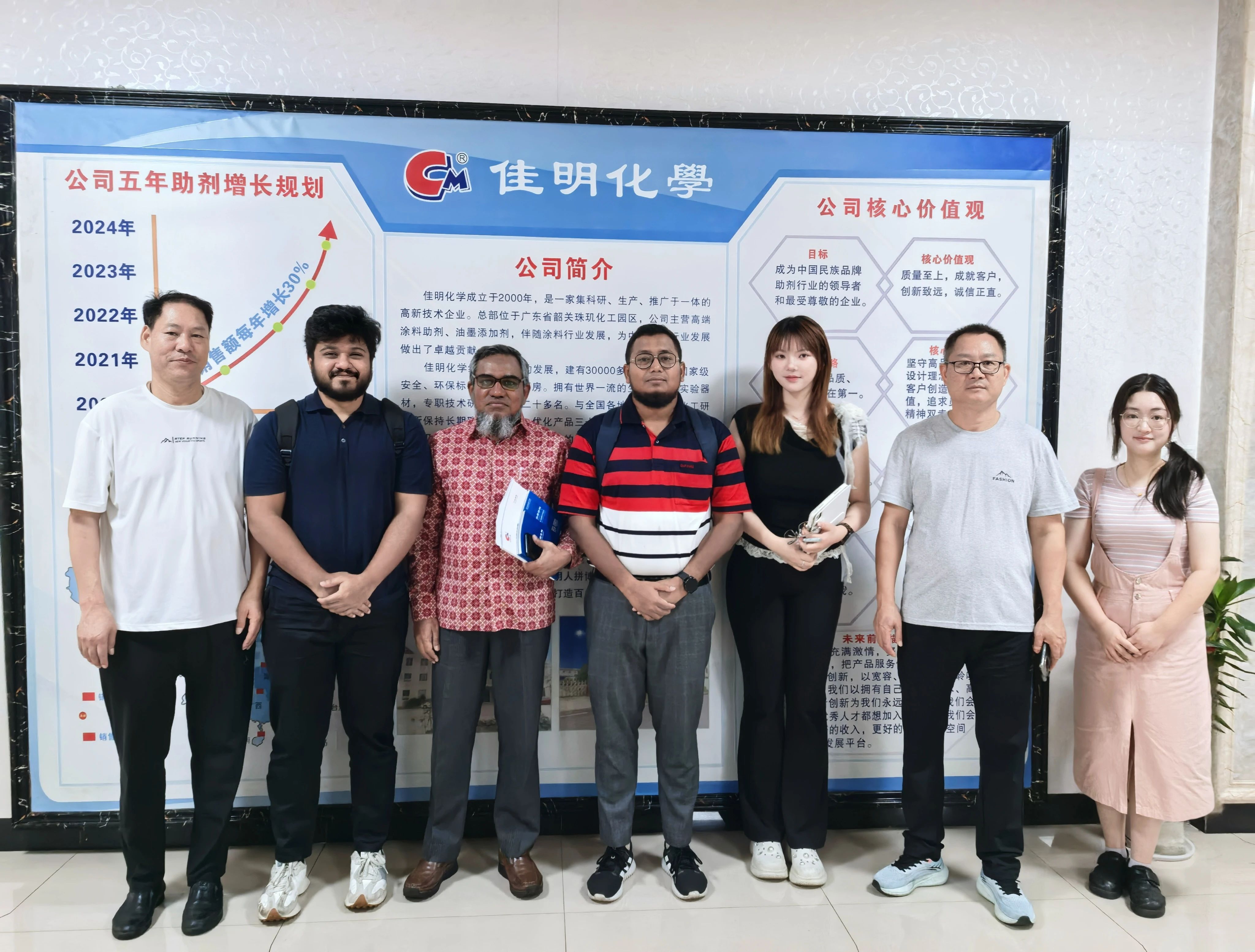 孟加拉国客户莅临广东佳明新材料有限公司考察交流，共探涂料助剂合作新机遇