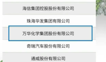 万华化学入选“福布斯中国可持续发展工业企业”榜单