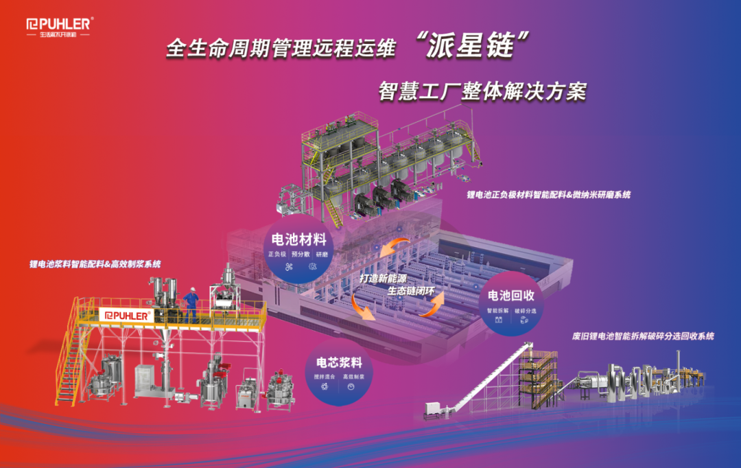 派勒新能源材料整体解决方案助力智造升级