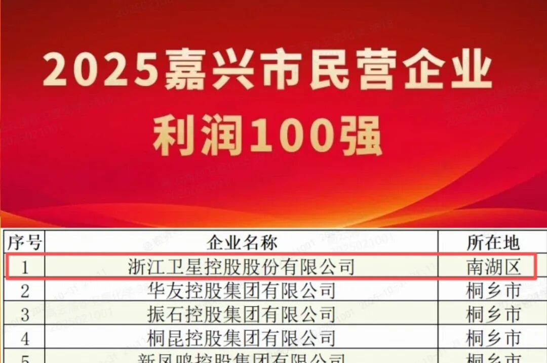 利润、纳税双料第一 卫星集团领跑2025嘉兴市民营企业百强系列榜单