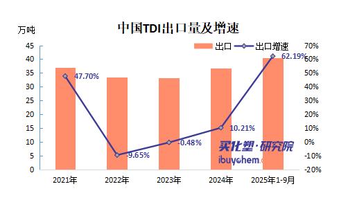 【视点】营收降10%利润增124% 沧州大化靠成本与出口逆势突围