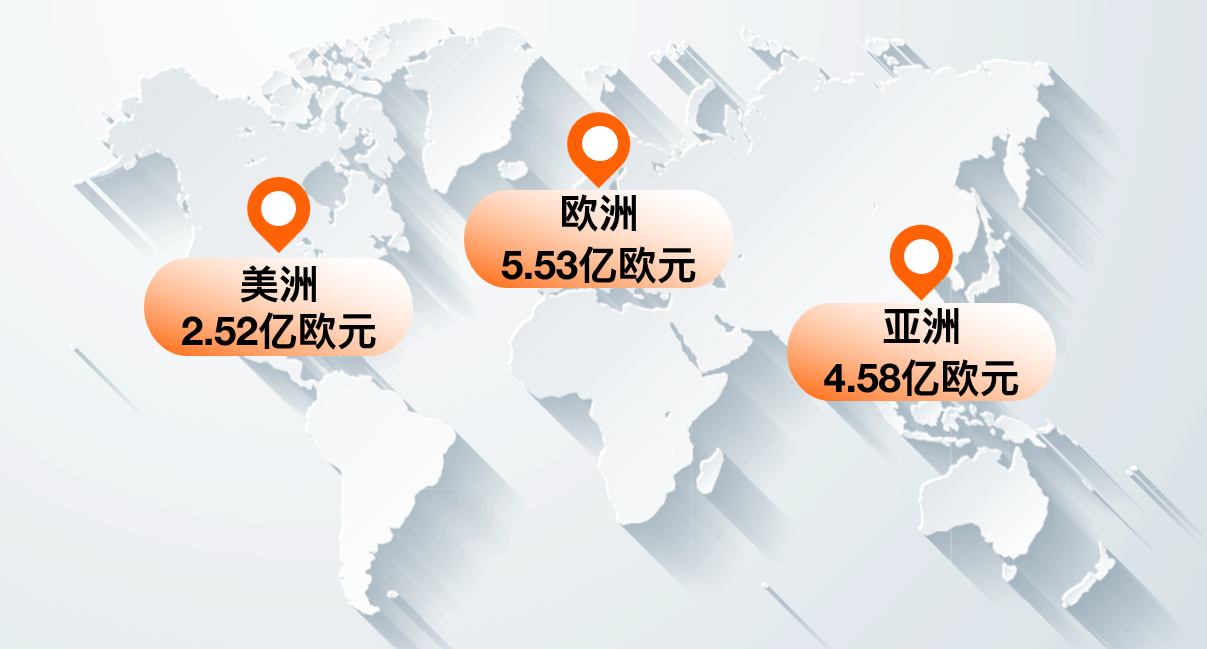 喜忧参半！瓦克化学Q3业绩达标，多业务板块却遇压力