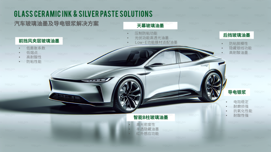 藏在玻璃里的科技 松井研发免预烧油墨定义智能出行