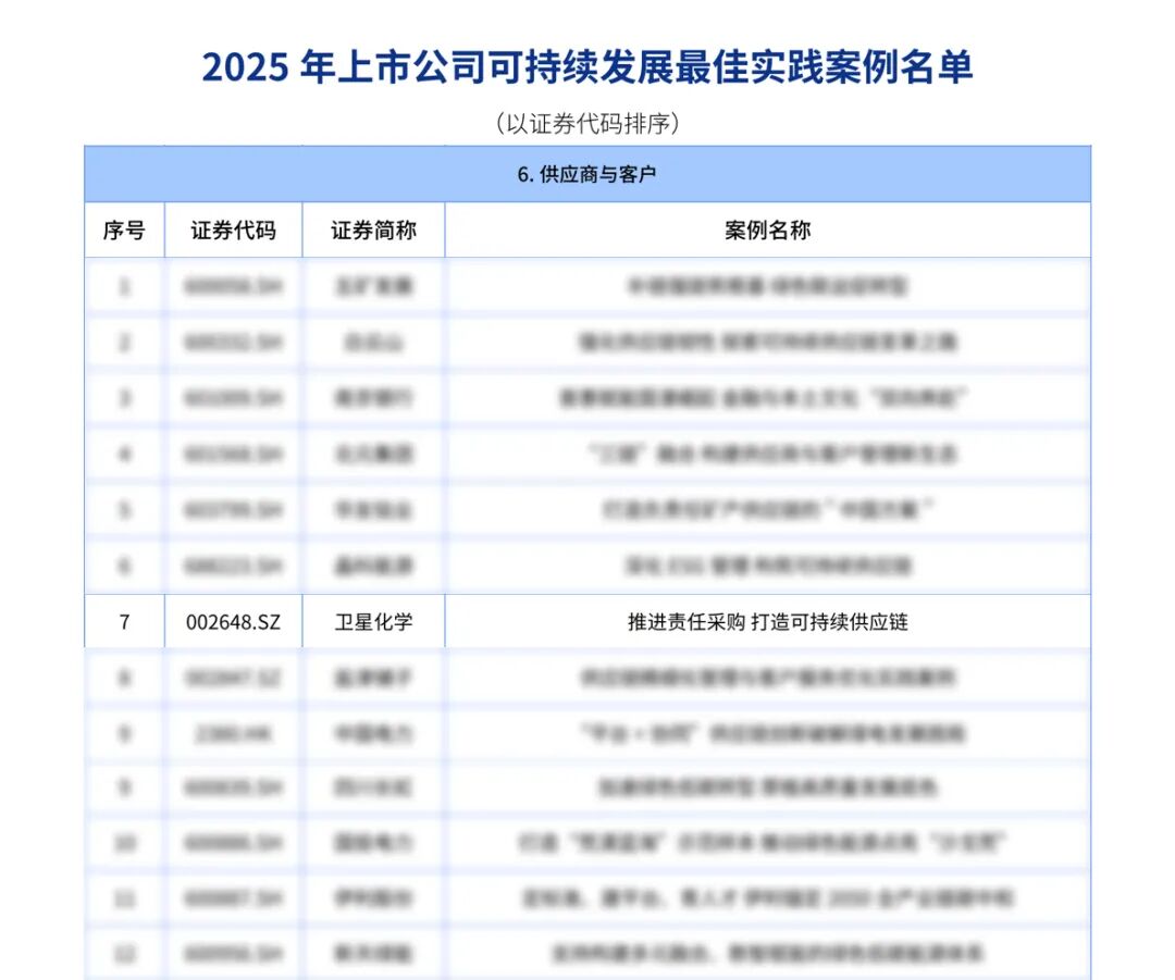 江苏冠军科技集团获国家高新技术企业认证，展现创新实力
