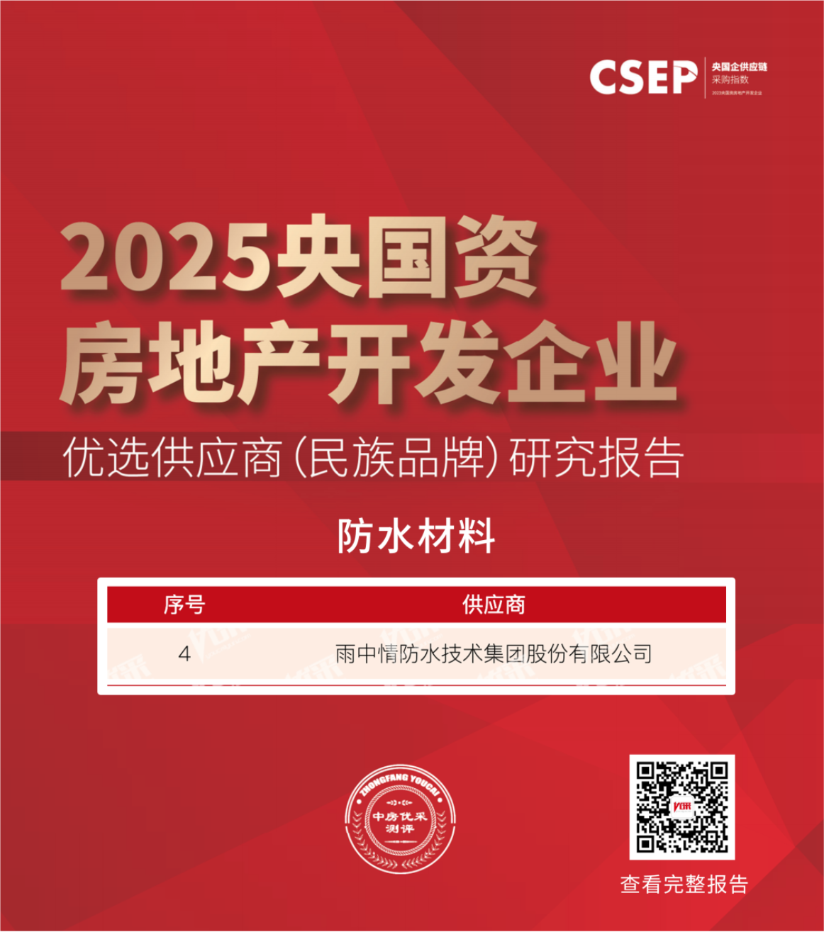 共塑合作新高度 | 雨中情获评央国企“优选供应商” 第四名