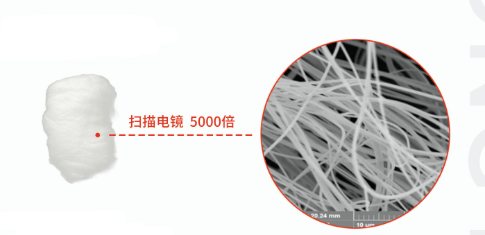 强强联合！买化塑携手中山大学周剑博士团队，共创微纳米纤维气凝胶高端新材料新纪元