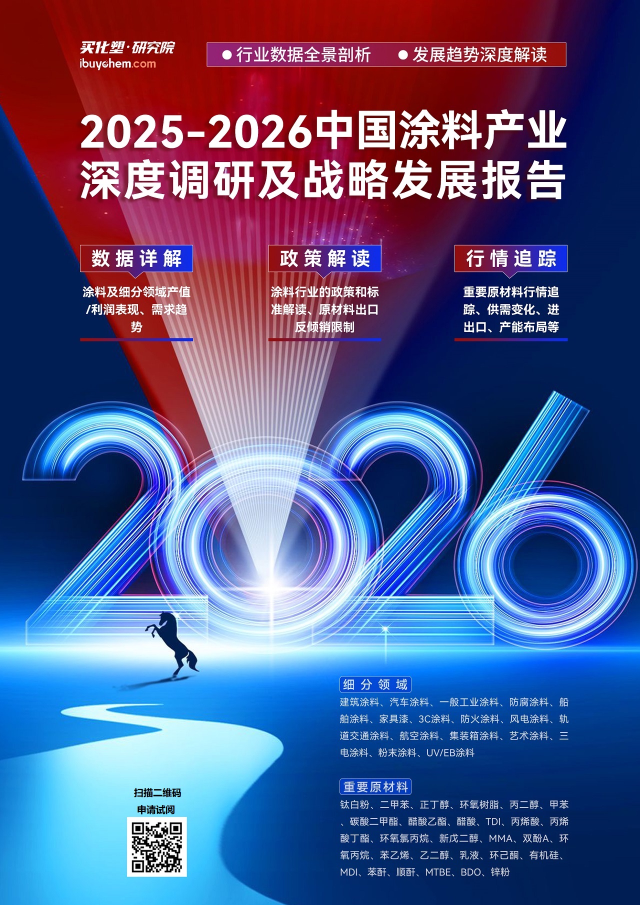 《2025-2026中国涂料产业深度调研及战略发展报告》（精华版）