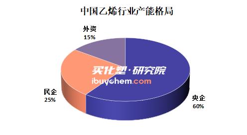 【视点】关停英国、新加坡装置 ！加码惠州！ 埃克森美孚的100亿美元 为何偏偏投向中国？