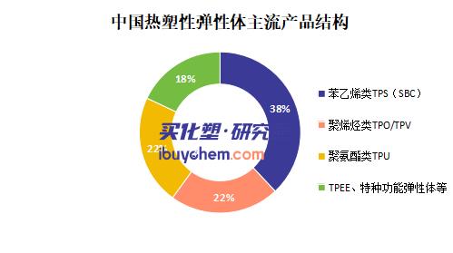 【视点】年销超8亿！毛利率高达23.55%！道恩股份设国贸子公司加速出海
