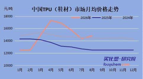 【视点】净利跌三成 两大募投项目延后 美瑞新材HDI一体化优势为何难以快速兑现？