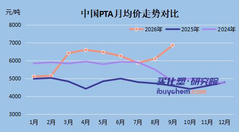 【视点】扣非净利暴增9836%！这家浙江化纤企业，靠什么闷声赚了80亿？